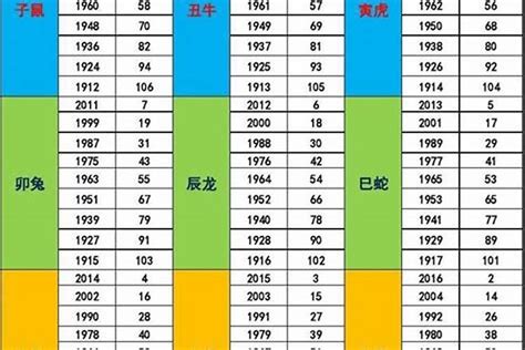 1987兔五行|1987年出生五行是什么